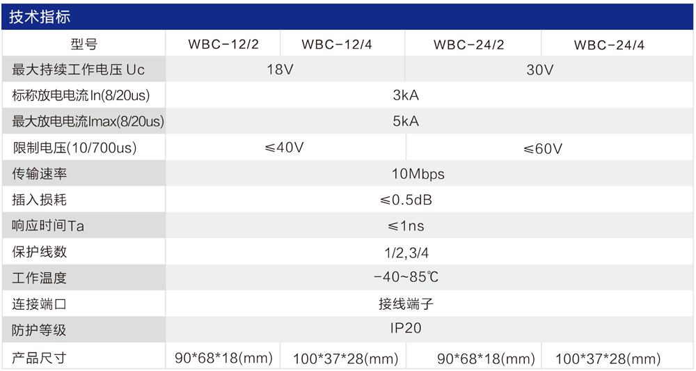 WBC-24型控制信号防雷器